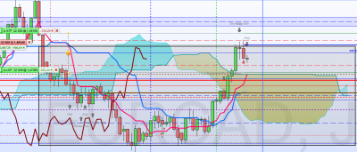 EURCAD 18juillet 23.PNG
