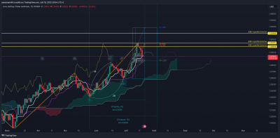 GBPUSD_2023-07-19_23-54-25.png