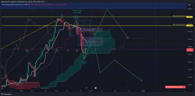 GBPUSD_2023-07-20_00-38-03.png