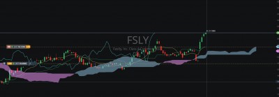 fastly H4.jpg