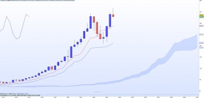 20230807-MSFT-T.jpg