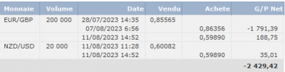 1 AAA 2EME SEMAINE D'AOUT.png