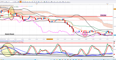AAA EURGBP DU 16 08 2023.png