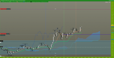 DAX-1-minute.png