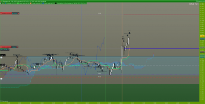 DAX-5-minutes.png