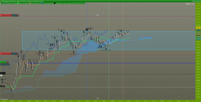 DAX-1-minute.png