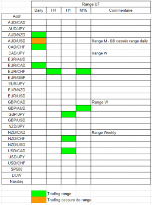 Tableau range.PNG