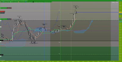 DAX-15-minutes.png