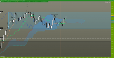 DAX-1-minute.png