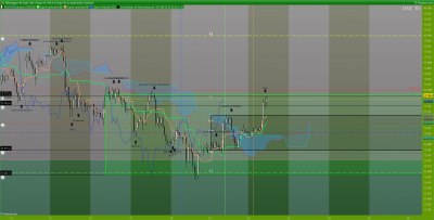 DAX-1-heure.png