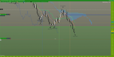 NASDAQ-1-minute.png