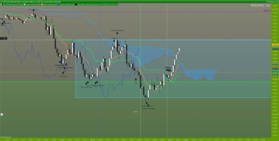 NASDAQ-1-minute.png