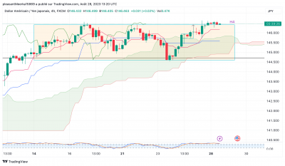 USDJPY_2023-08-28_15-20-35.png