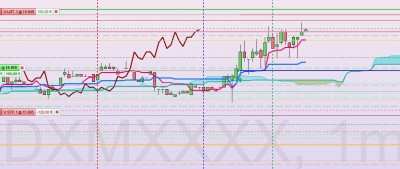 DAX 4 sept 23.jpg