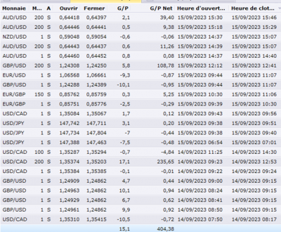 AAA BILAN SEMAINE 37 2.png