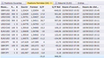 AAA BILAN SEMAINE 38.png