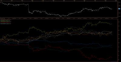 USDOLLAR m15 (06-15-2016 1501).png
