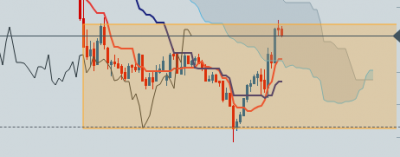 DAX M15.PNG
