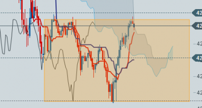 SP500 M15.PNG (24.63 Kio) Vu 1083 fois SP500 M15.PNG