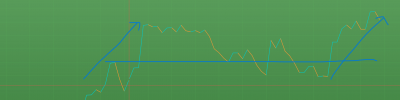 trading S41.png