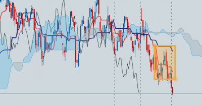 CAC40 journalier.PNG