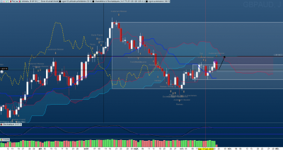 2023-10-24 10_25_00-GBP_AUD Mini Journalier 1,92262 -0,58 % 10_25_00.png