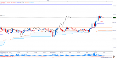 DAX15.png