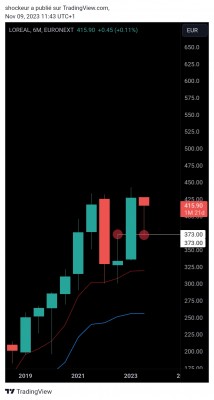 TradingView_Screenshot_1699526617900.jpg