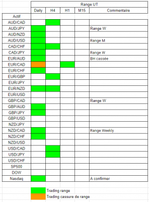 Tableau range.PNG