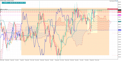 XAUUSDWeekly.png