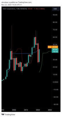 TradingView_Screenshot_1700663052912.jpg
