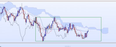 20231201-AUDUSD-H.jpg
