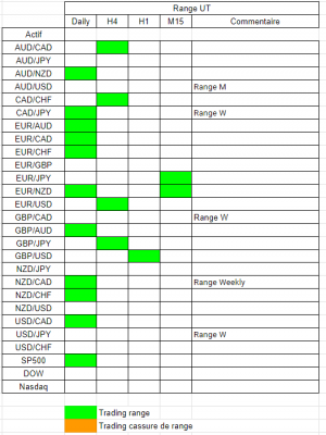 Tableau range.PNG