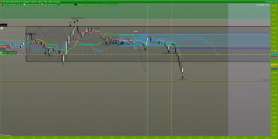 NASDAQ-15-minutes.png