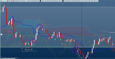EURNZD long H1/H4 / image_2023-12-22_143859331.png image_2023-12-22_143859331.png