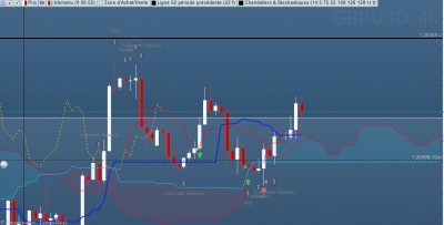 GBPUSD long H4 / image_2023-12-22_145041098.png image_2023-12-22_145041098.png