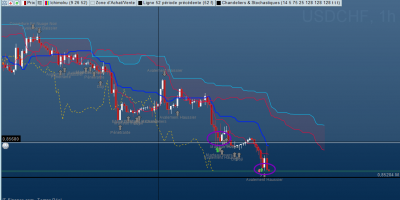 USDCHF long H1 / image_2023-12-22_150222191.png image_2023-12-22_150222191.png