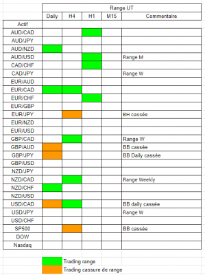 Tableau range.PNG