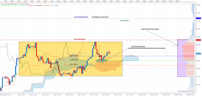 AUDCAD H4 (07-28-2016 1937).png
