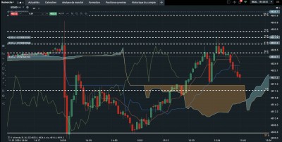 m1 S&P 500.jpg