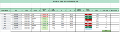 Semaine 01.png (61.51 Kio) Vu 1660 fois Semaine 01.png