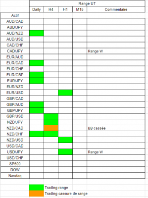 Tableau range.PNG