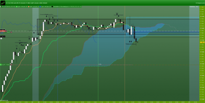 NASDAQ-15-minutes.png