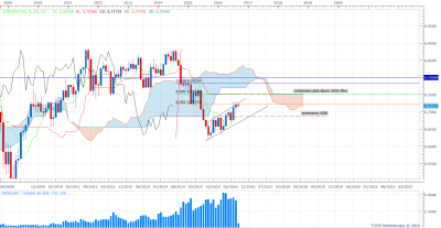 NZDUSD M1 (08-04-2016 2304).png (102.56 Kio) Vu 3300 fois NZDUSD M1 (08-04-2016 2304).png