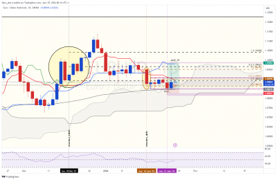 EURUSD_daily.png