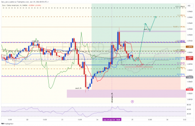EURUSD_1h.png