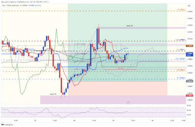EURUSD_1h+.png