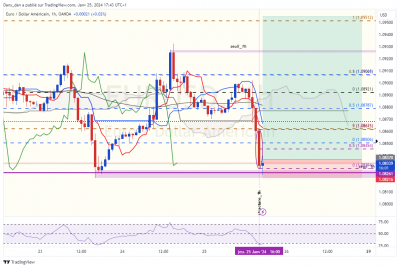 EURUSD_1h_1h.png