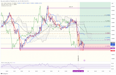 EURUSD_15m.png