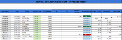 Semaine 03 - Investissement.png (78.25 Kio) Vu 1581 fois Semaine 03 - Investissement.png